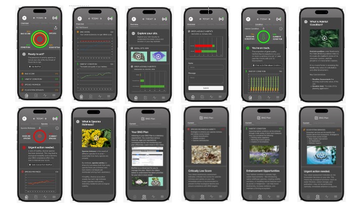 BioPilot Dashboard Snapshot